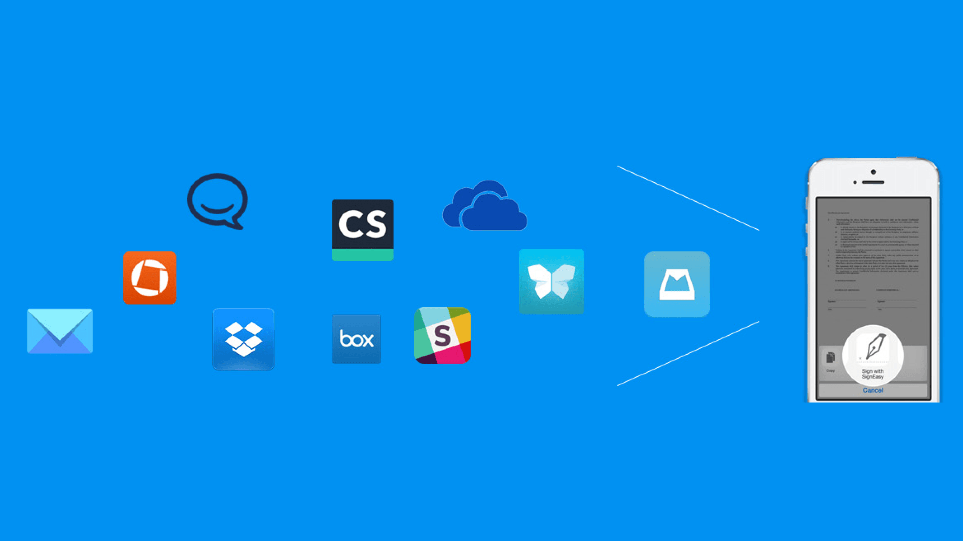 iOS Extension to Sign Paperwork From Any App Signeasy